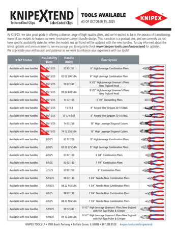 KNIPEXTEND_Oct 25 KNIPEXTEND_Oct 25