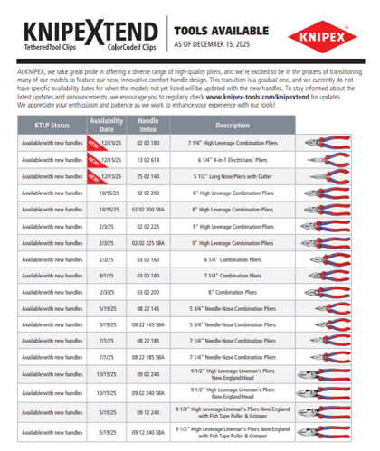 KNIPEXTEND DEC 2025 KNIPEXTEND DEC 2025